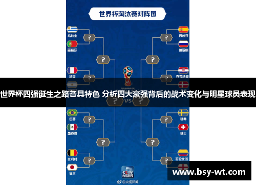 世界杯四强诞生之路各具特色 分析四大豪强背后的战术变化与明星球员表现