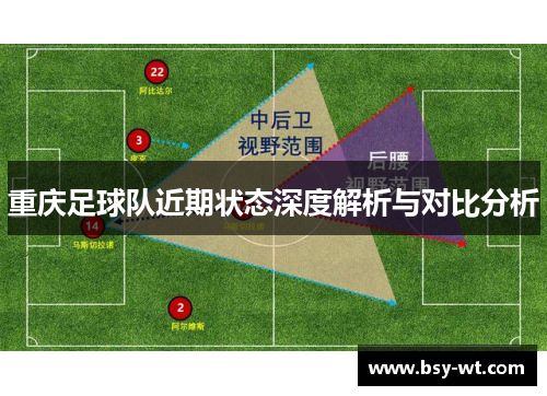 重庆足球队近期状态深度解析与对比分析