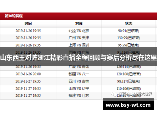 山东西王对阵浙江精彩直播全程回顾与赛后分析尽在这里